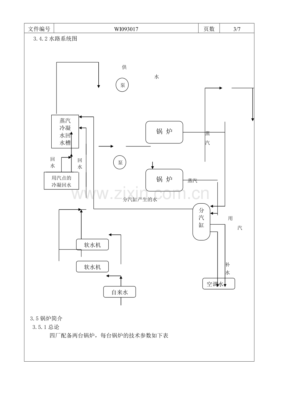 wi093017四厂锅炉作业指导书解析.doc_第3页