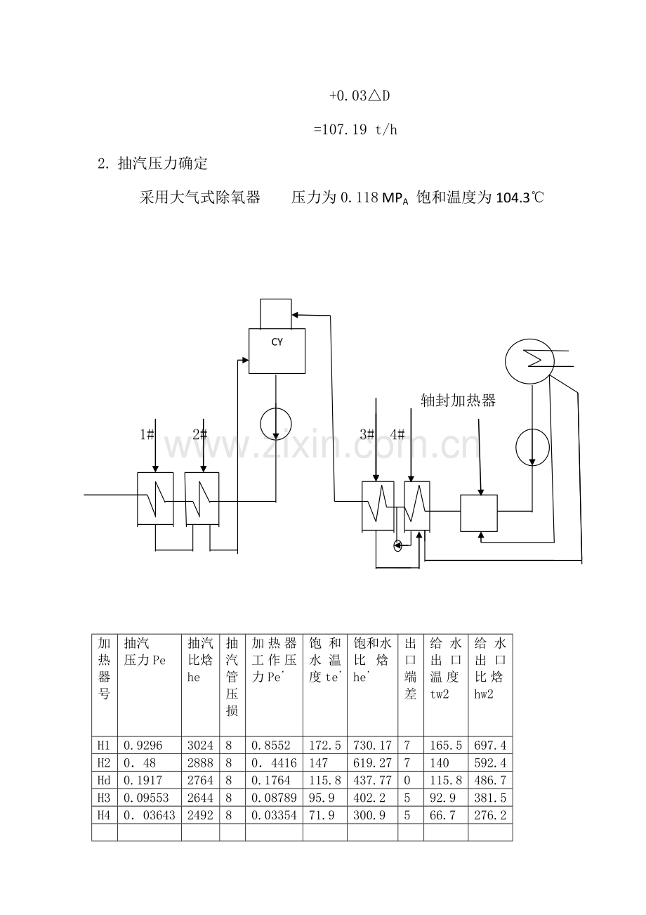 25MW汽轮机课程设计计算书.doc_第3页