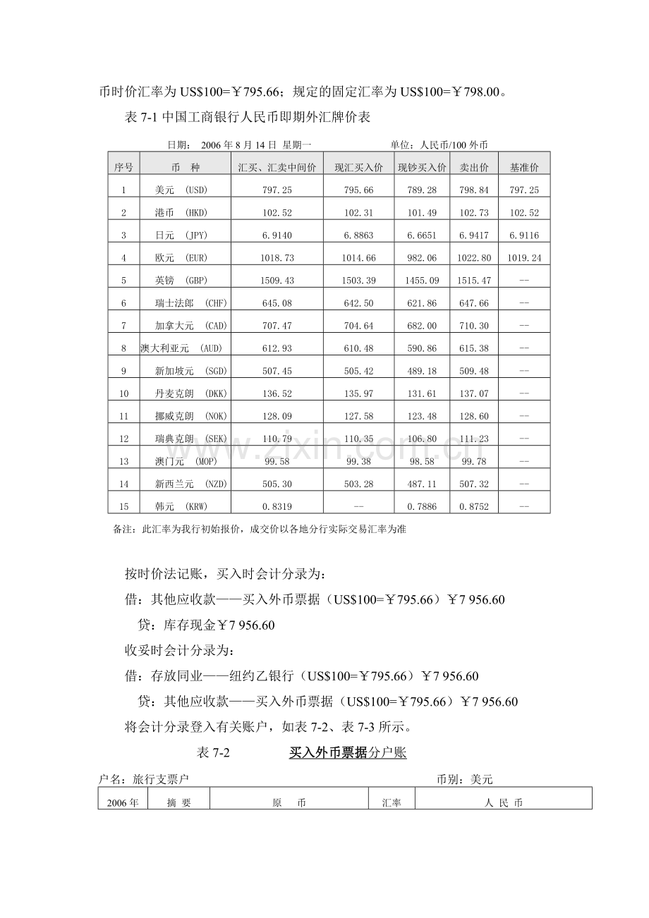 Dagmzy商业银行财务会计外汇业务.doc_第2页