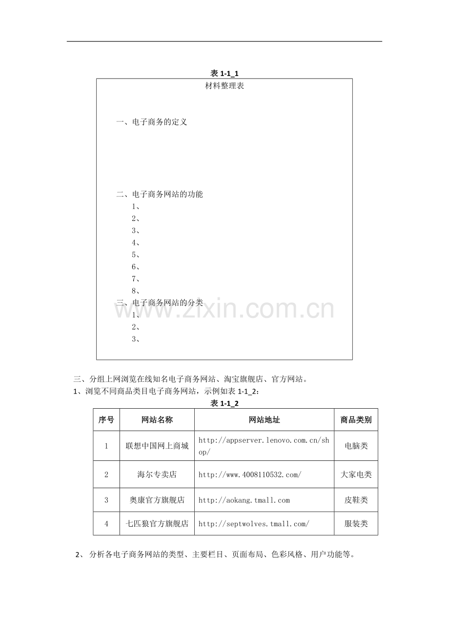 任务11电子商务网站赏析.doc_第2页