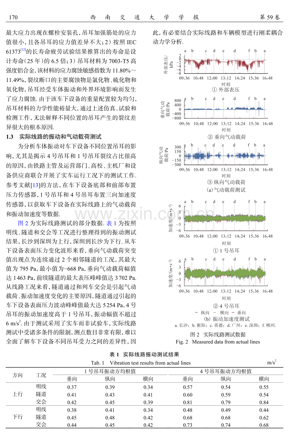 高速动车组车下设备的吊耳动力学分析.pdf_第3页