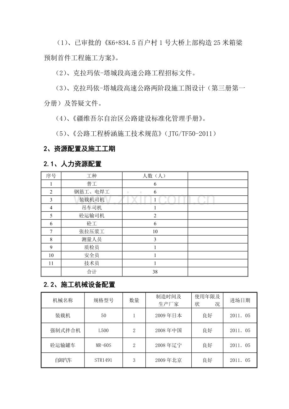 25米箱梁首件总结报告.docx_第2页