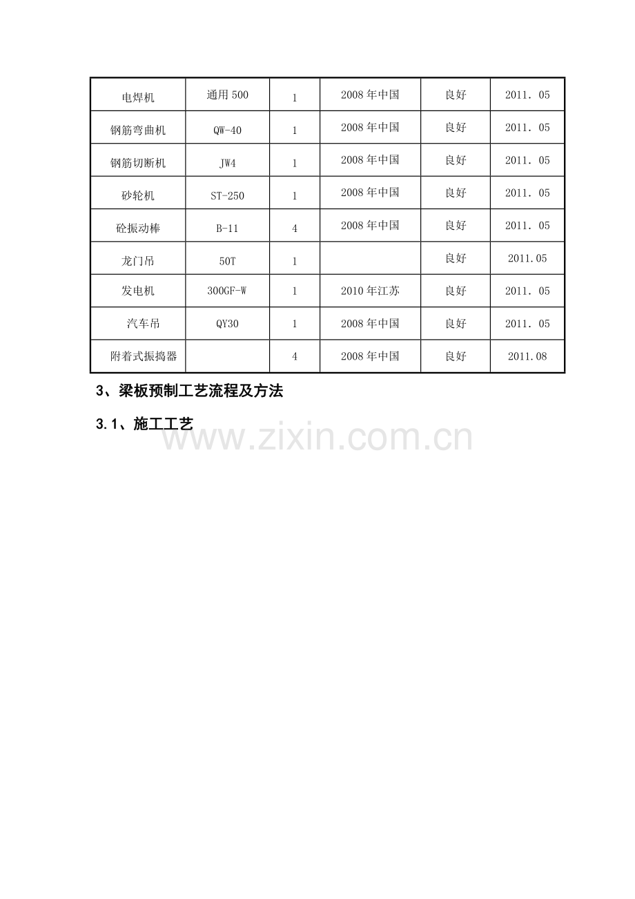 25米箱梁首件总结报告.docx_第3页