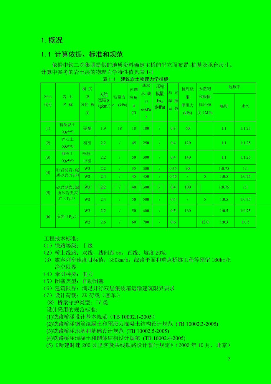 成贵铁路初步设计落脚河大桥(68-128-68)m连续刚构计算分析初步设计计算报告.doc_第3页