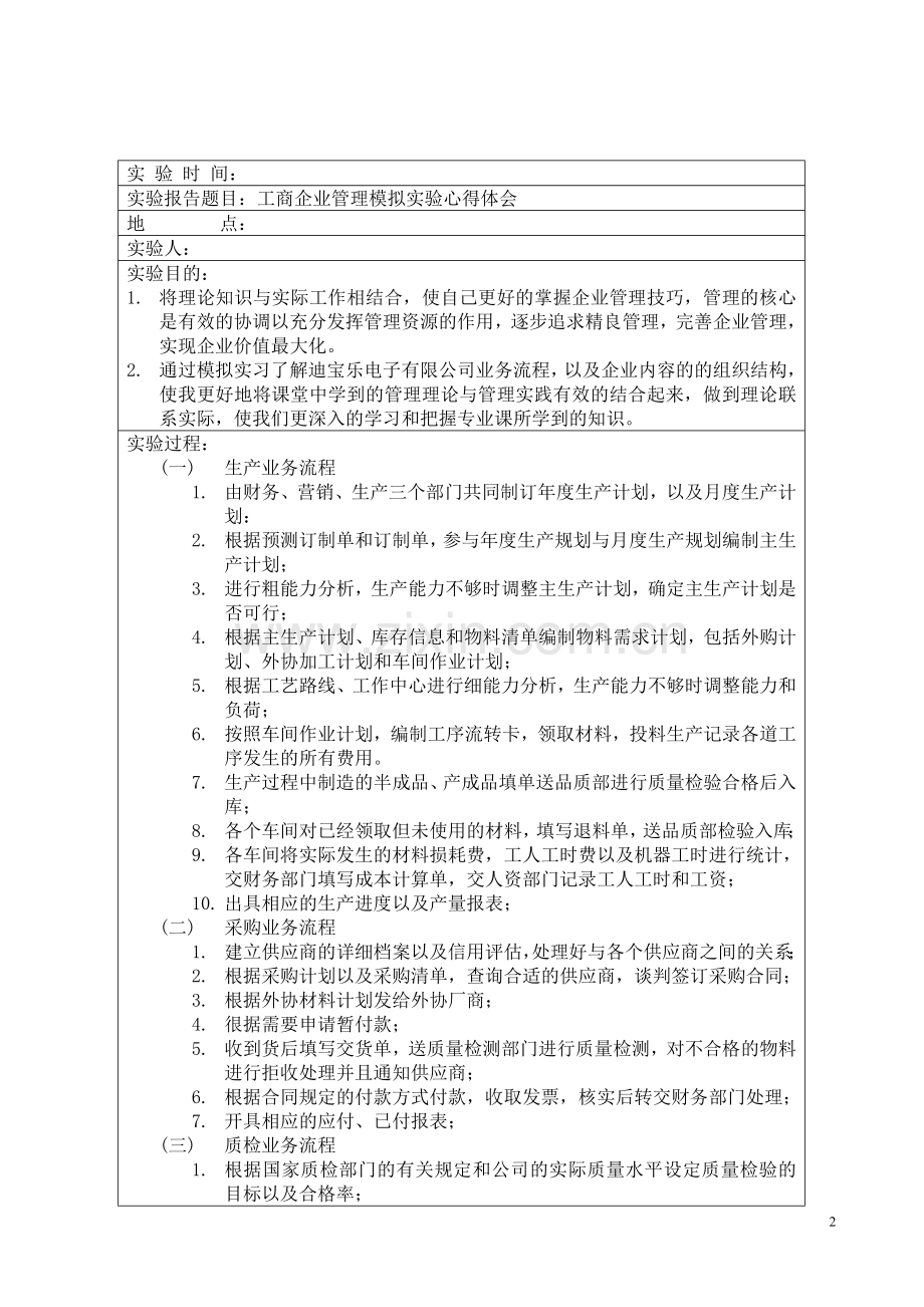 工商企业管理模拟实验心得体会.doc_第2页