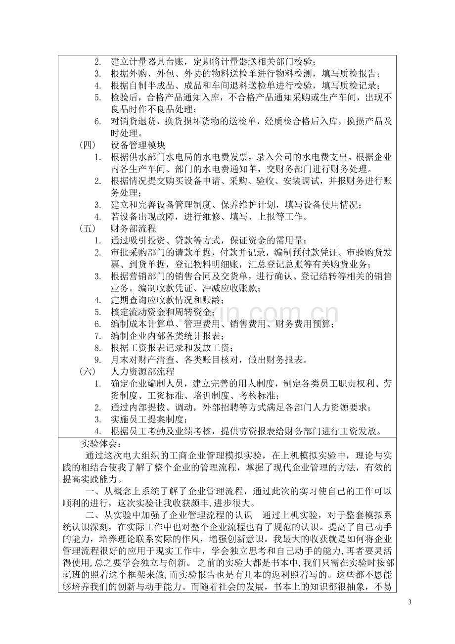 工商企业管理模拟实验心得体会.doc_第3页