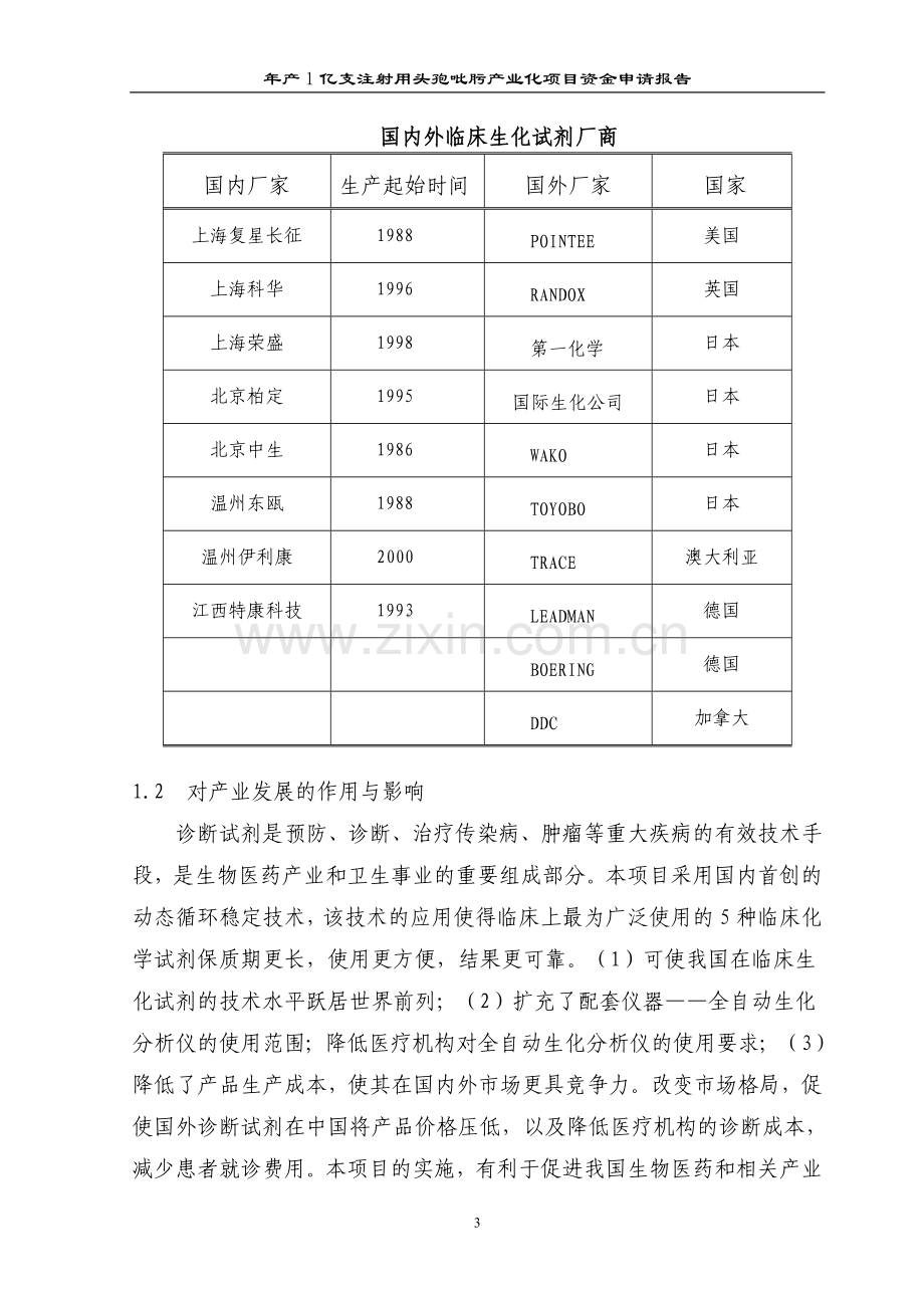 年产1亿支注射用头孢吡肟产业化项目申请立项可研报告.doc_第3页