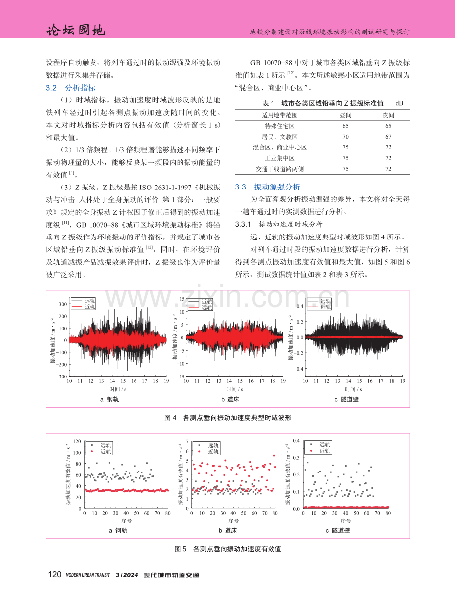 地铁分期建设对沿线环境振动影响的测试研究与探讨.pdf_第3页