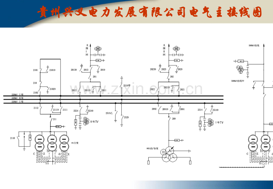 发电厂电气一次部分.pptx_第2页