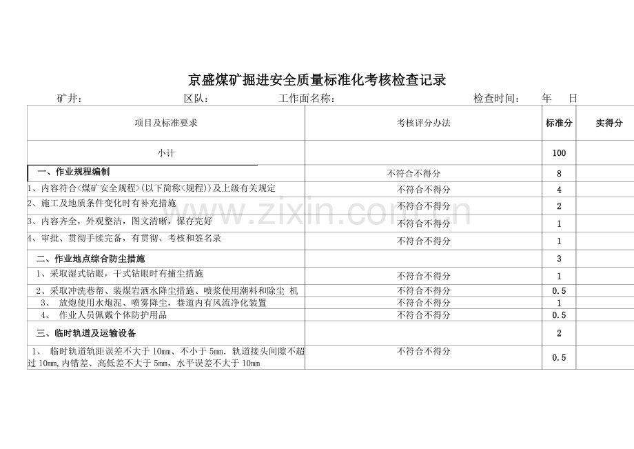 京盛煤矿掘进安全质量标准化考核检查记录.doc_第1页