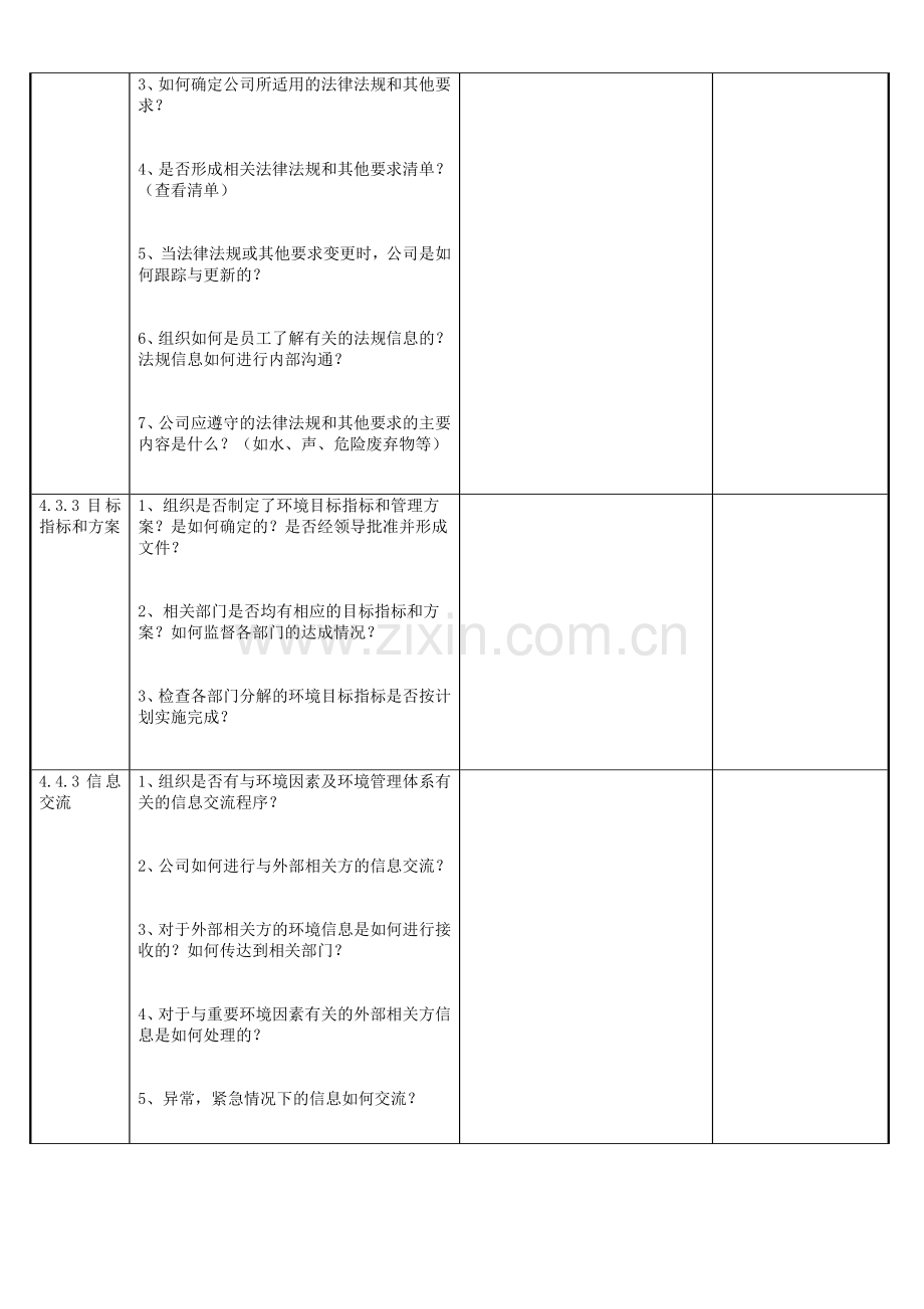 EHS部内审检查表.doc_第2页