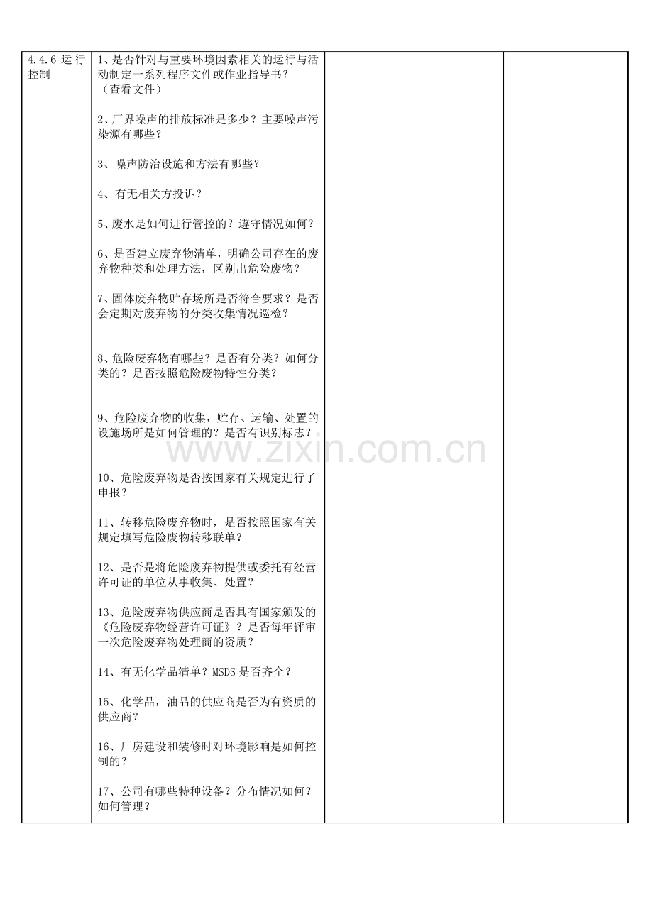 EHS部内审检查表.doc_第3页