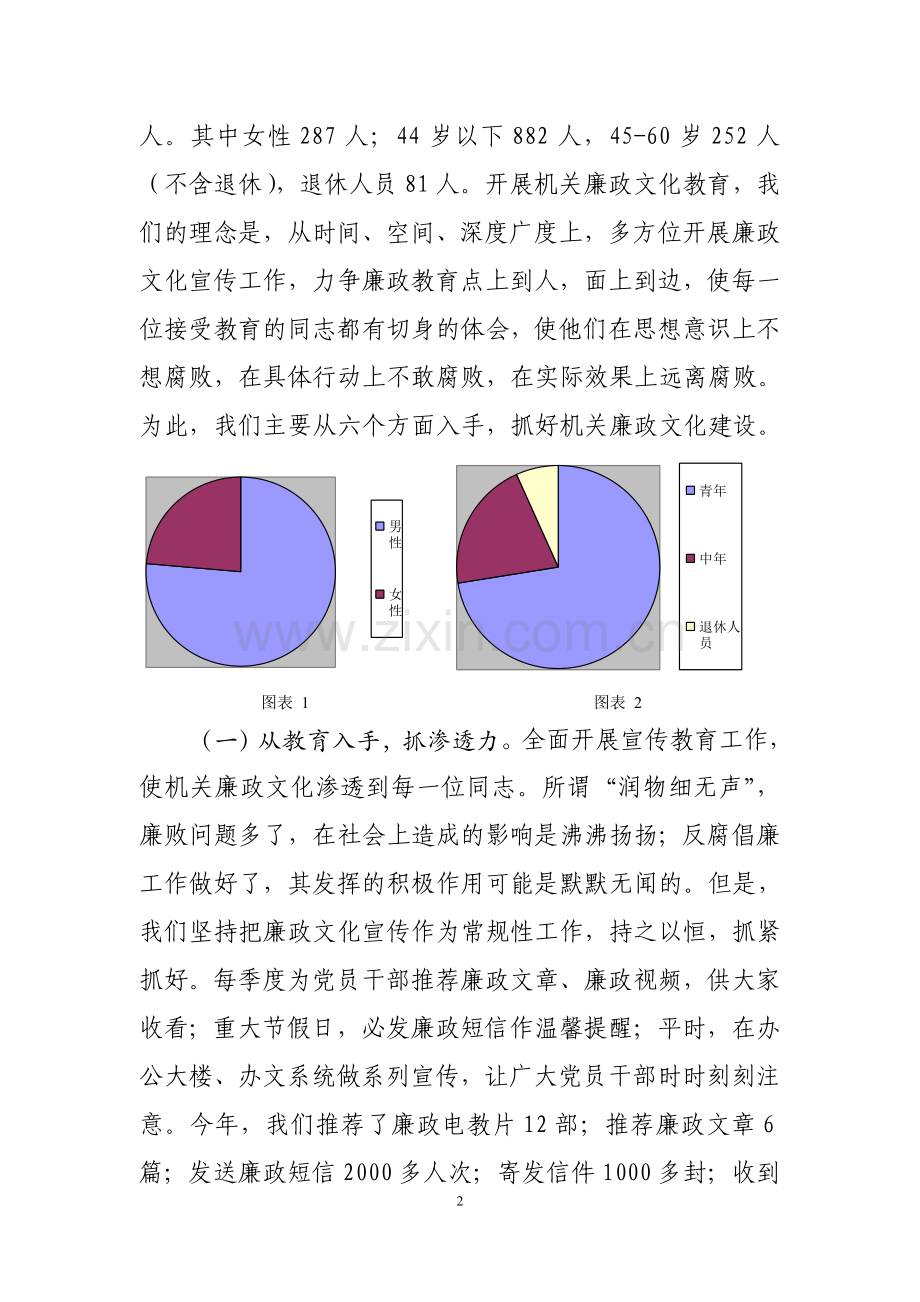 以无孔不入的精神推进机关廉政文化建设.doc_第2页