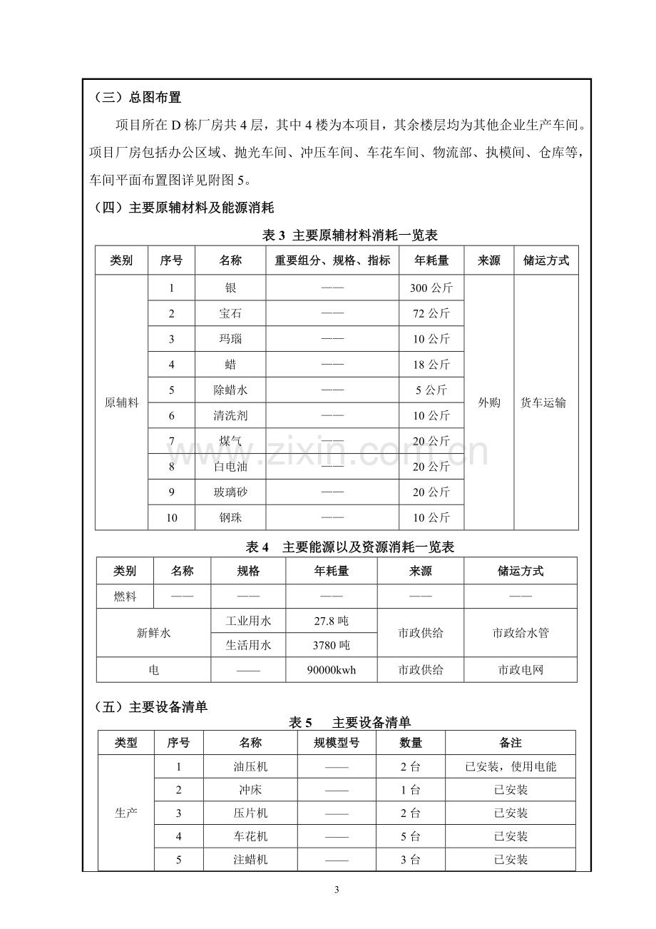 深圳市七度银匠世家实业有限公司布吉分公司建设项目环境影响报告表.doc_第3页