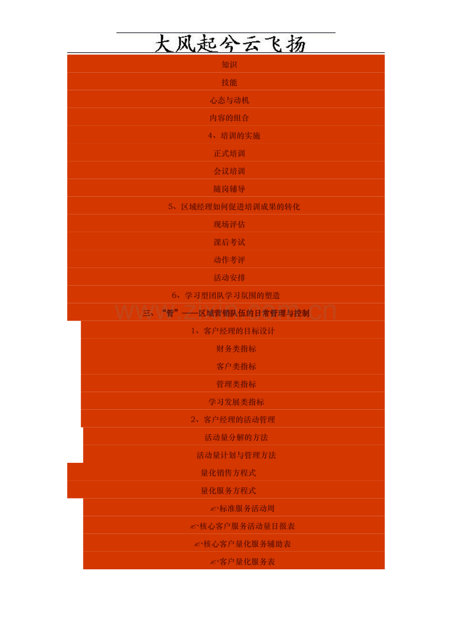 Ensxkc证券公司区域经理六项核心技能训练.doc_第3页