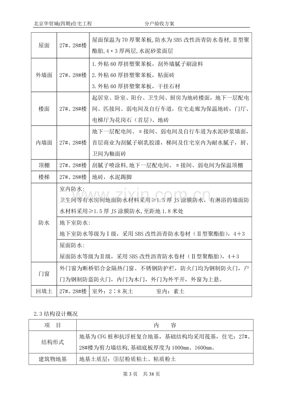 住宅工程分户验收方案.doc_第3页