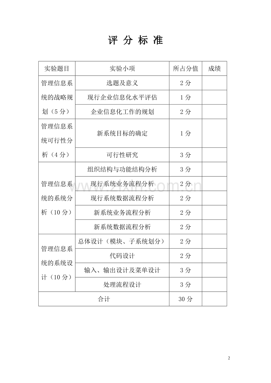 本科毕业论文---企业工资管理信息系统分析与设计.doc_第2页