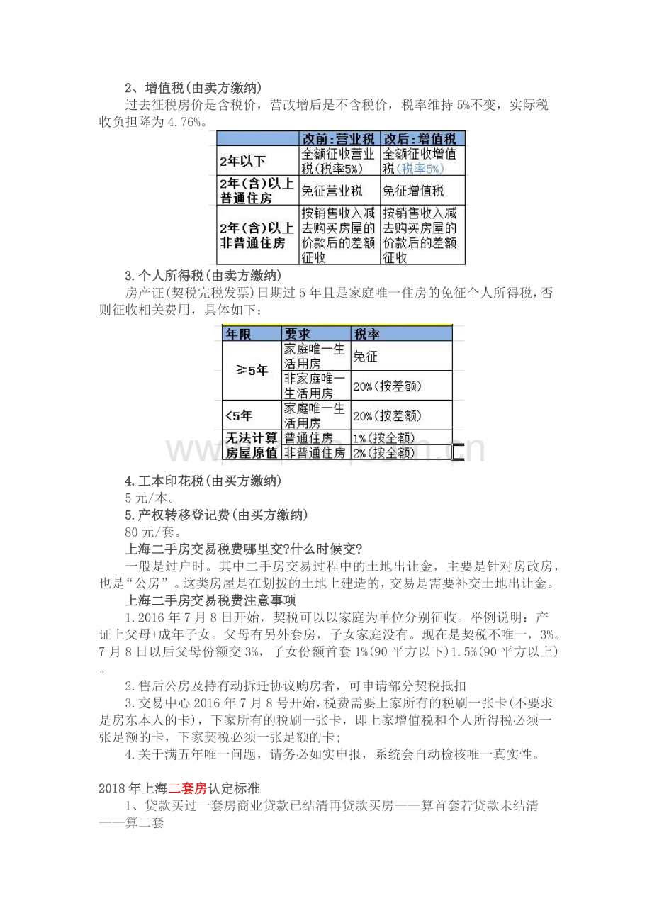 上海二手房买卖税费贷款过户须知.docx_第2页