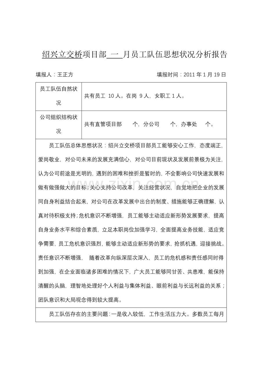 员工队伍思想状况分析报告.doc_第1页