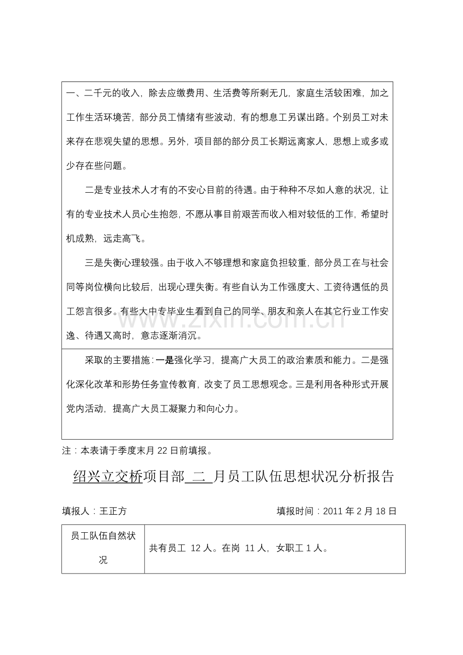 员工队伍思想状况分析报告.doc_第2页