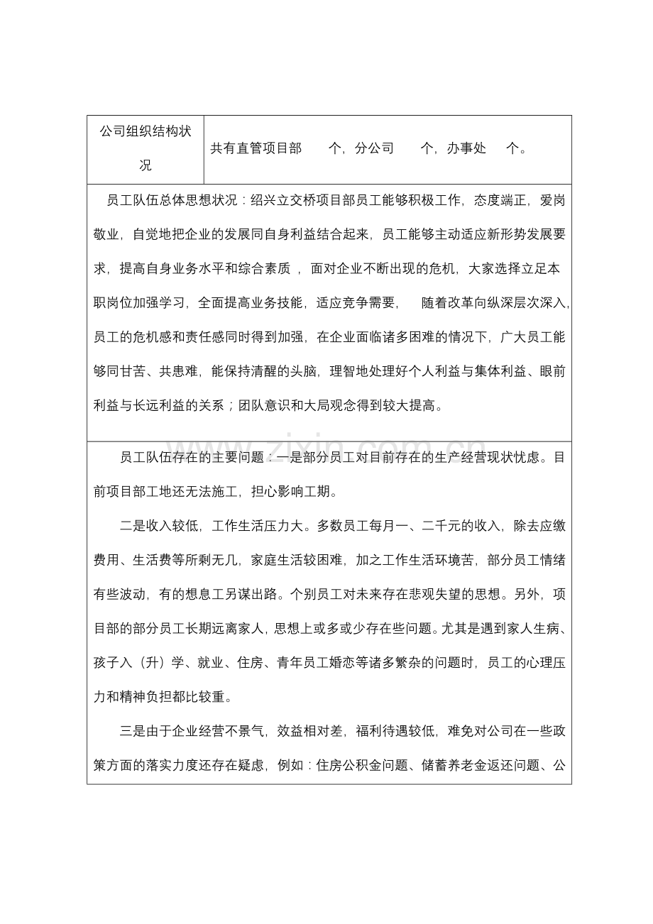 员工队伍思想状况分析报告.doc_第3页