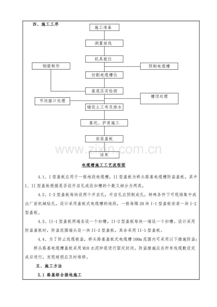 250km有砟轨道高速铁路路基电缆槽技术交底.doc_第2页