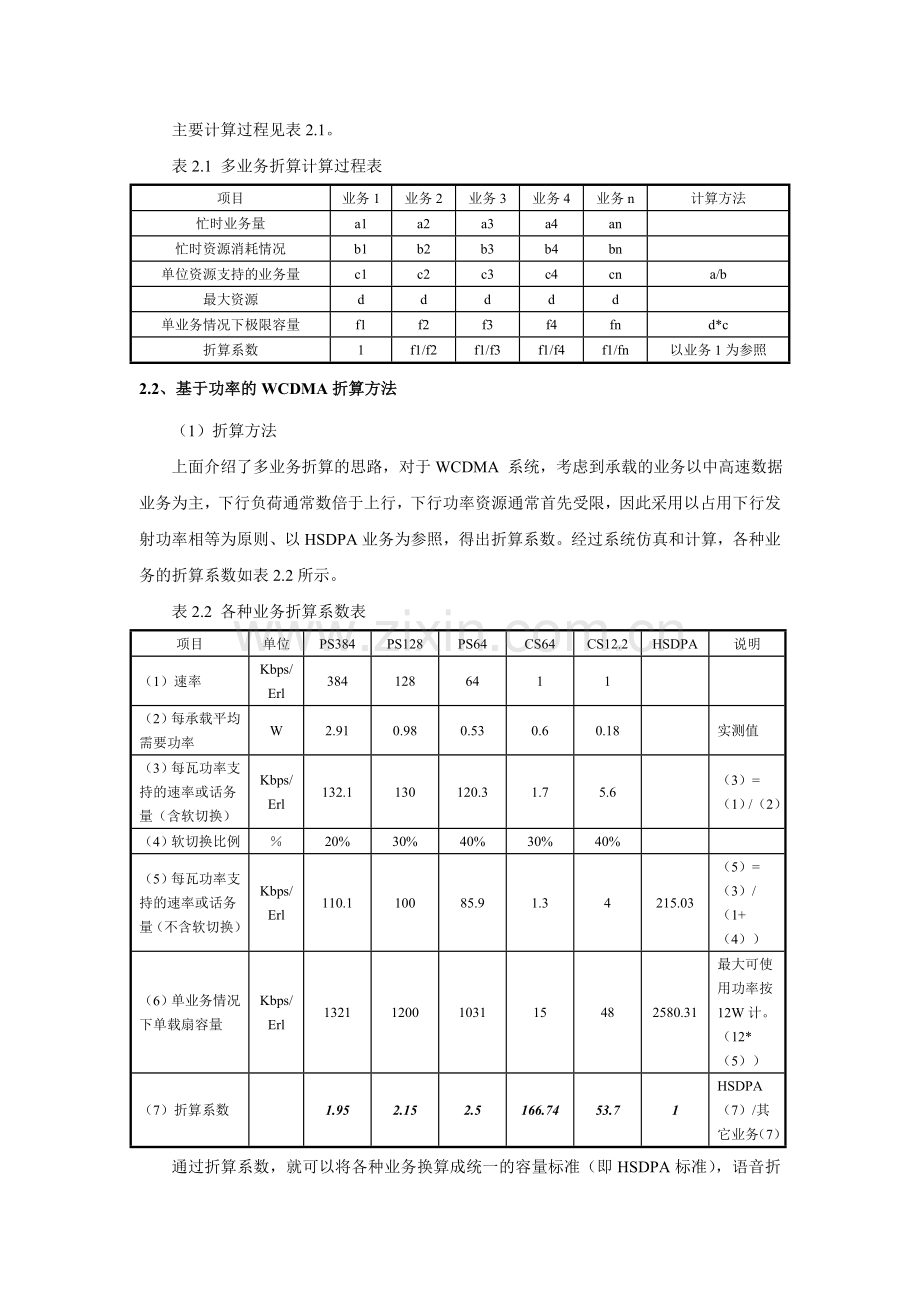 WCDMA网络无线资源利用率分析828.doc_第2页