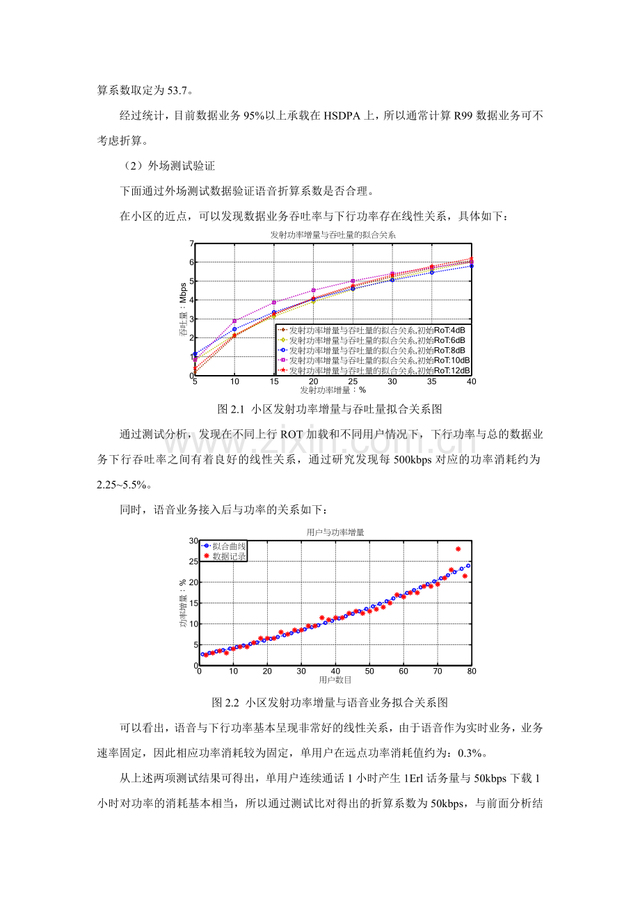 WCDMA网络无线资源利用率分析828.doc_第3页