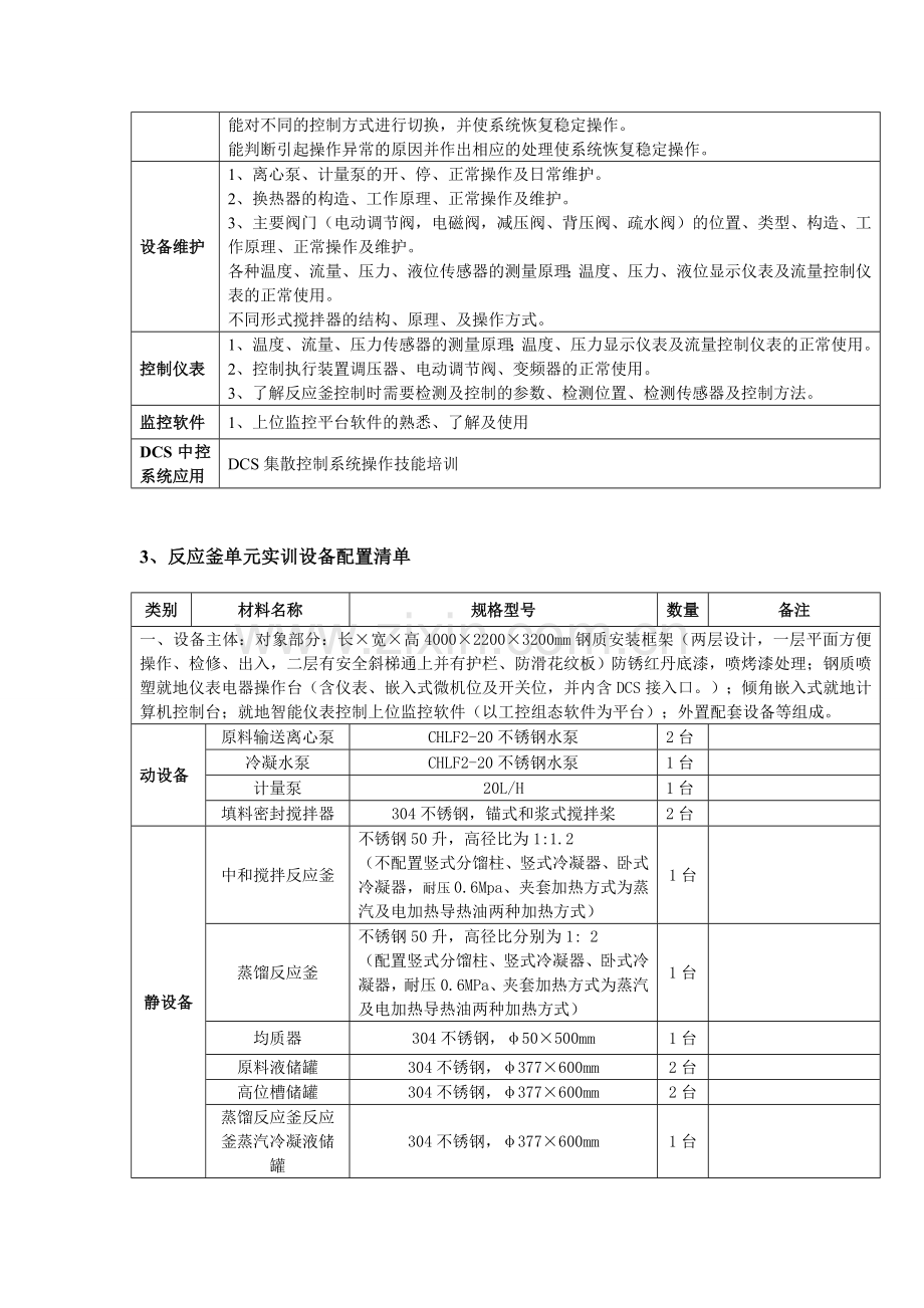 DCS控制典型化工流程实训装置.doc_第3页