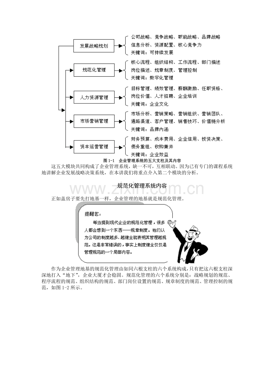 企业规范化管理讲义全套-教材讲义.doc_第2页