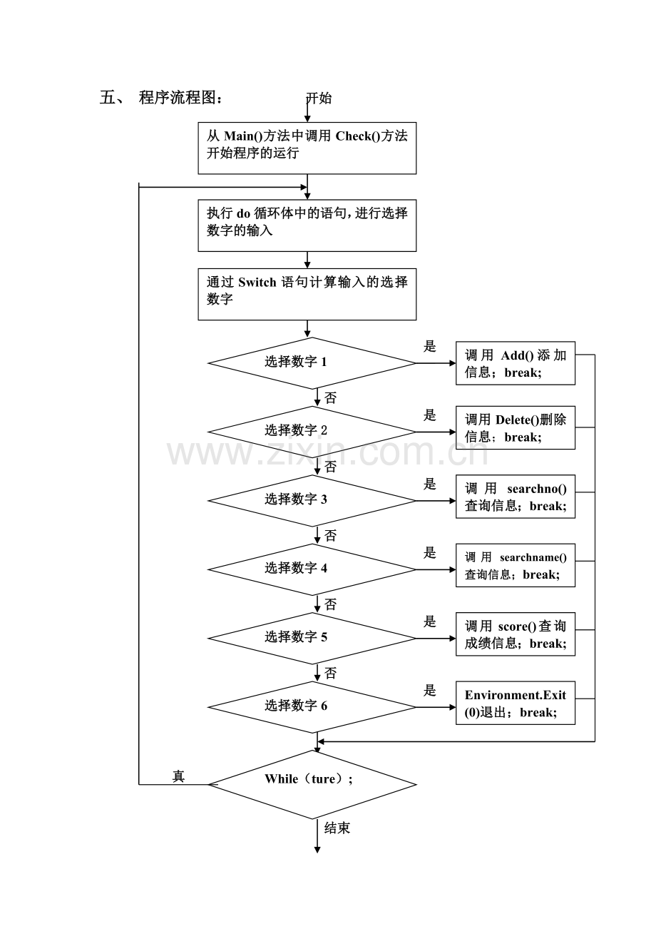 C编程学生成绩管理系统.doc_第3页