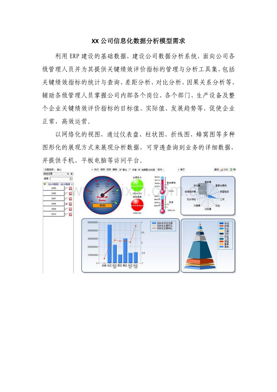 XX公司信息化数据分析需求.docx_第1页