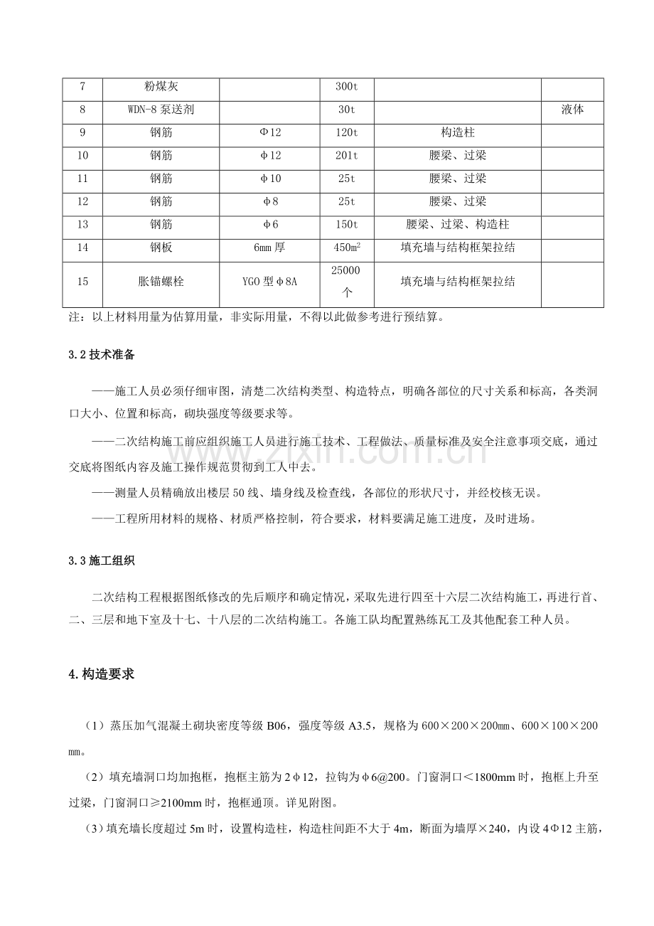 二次结构施工方案加气块.doc_第3页