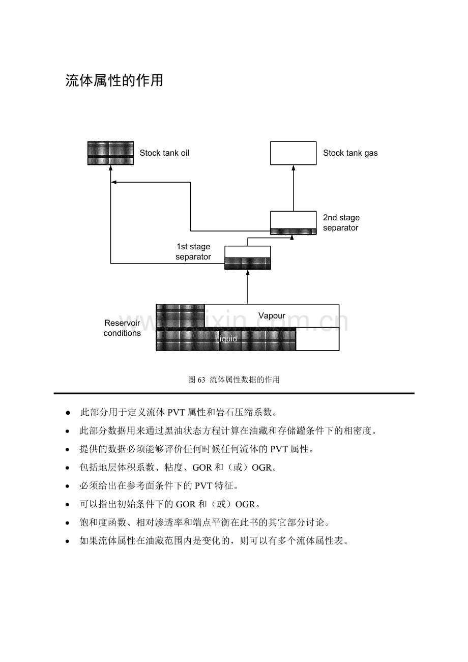 ECLIPSE中文培训教材之7PROPSFYQ这个真心不错.doc_第3页