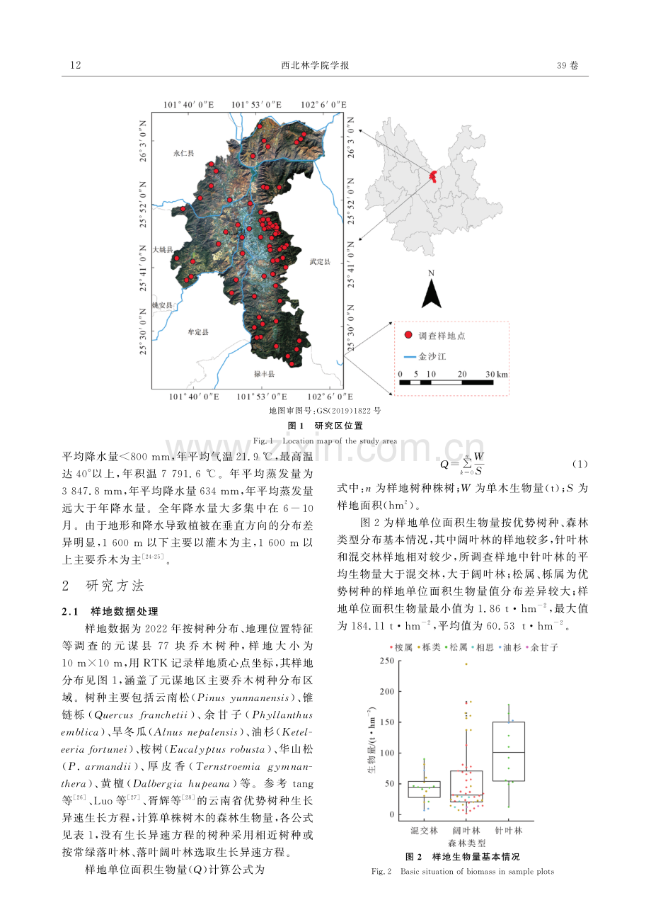 基于机器学习算法的森林生物量多源遥感估测.pdf_第3页