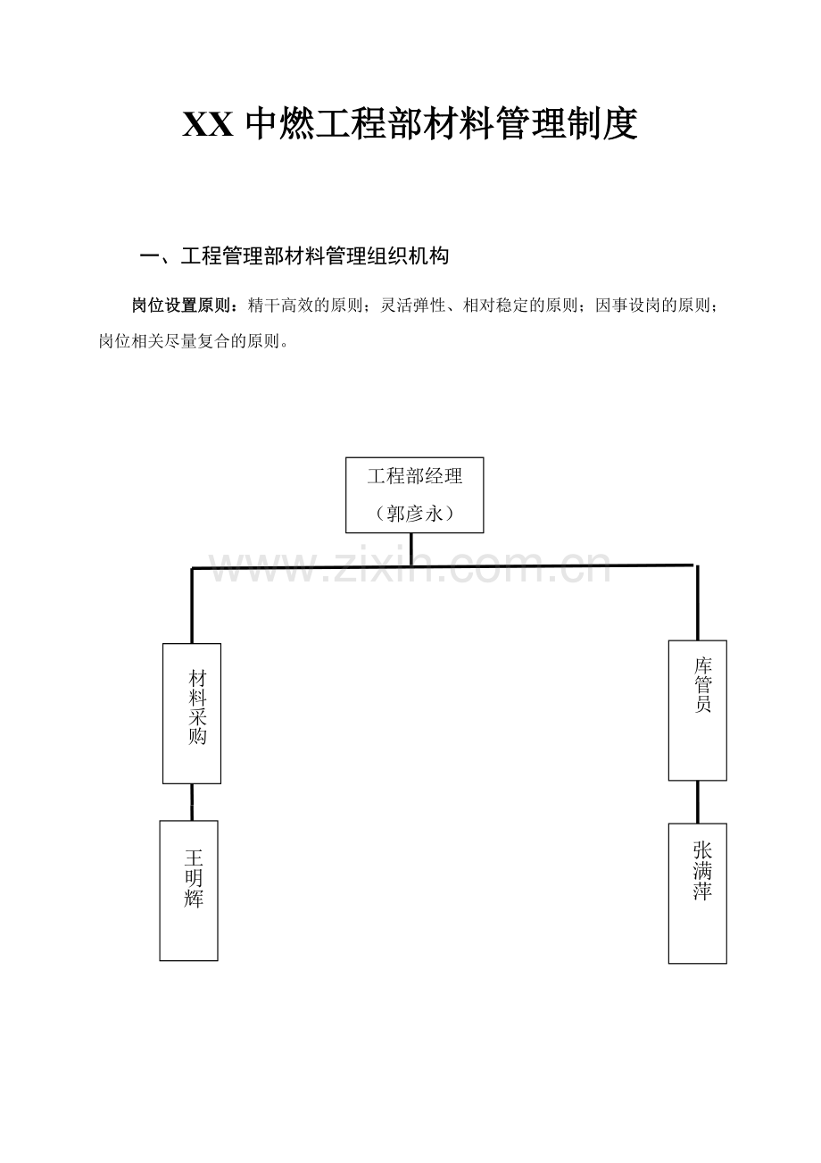 XX中燃工程部材料管理制度.doc_第1页