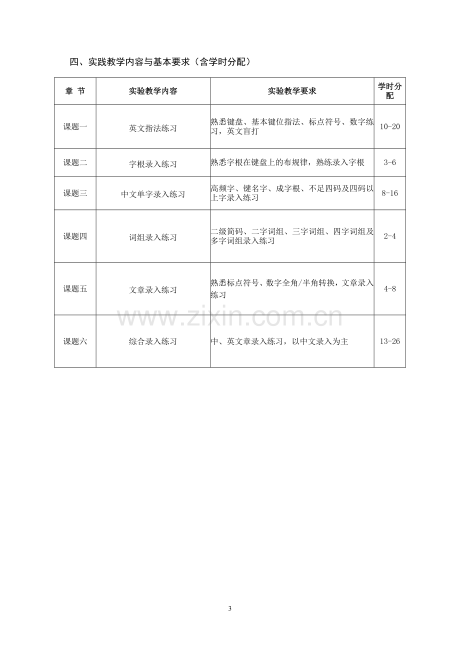 五笔字型输入课程教学大纲.doc_第3页