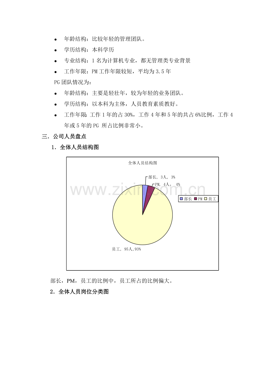 XX公司度人力资源盘点报告.doc_第3页