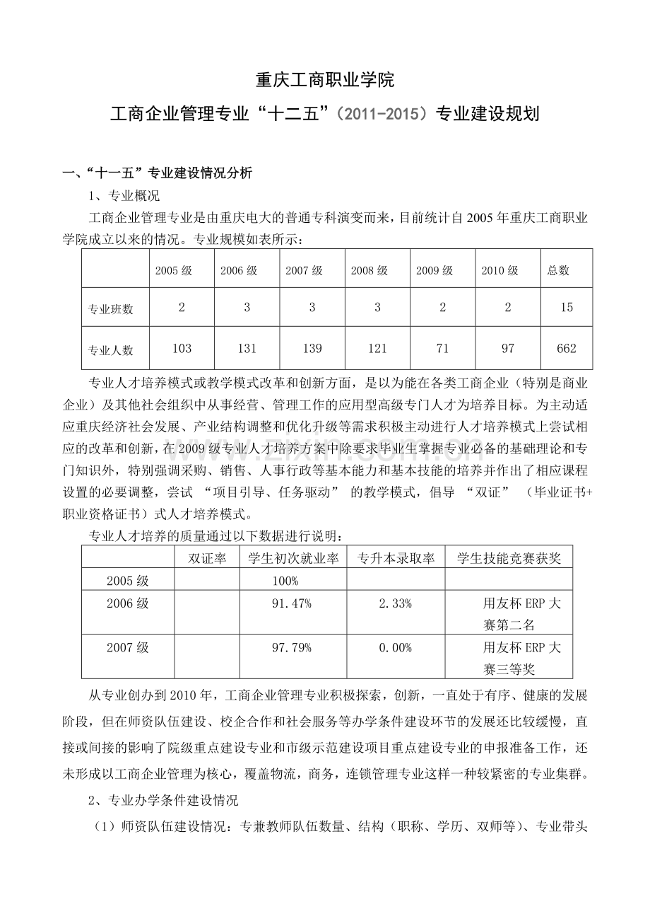 工商企业管理专业十二五专业建设规划.doc_第1页