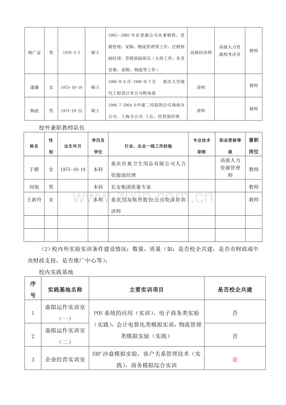 工商企业管理专业十二五专业建设规划.doc_第3页