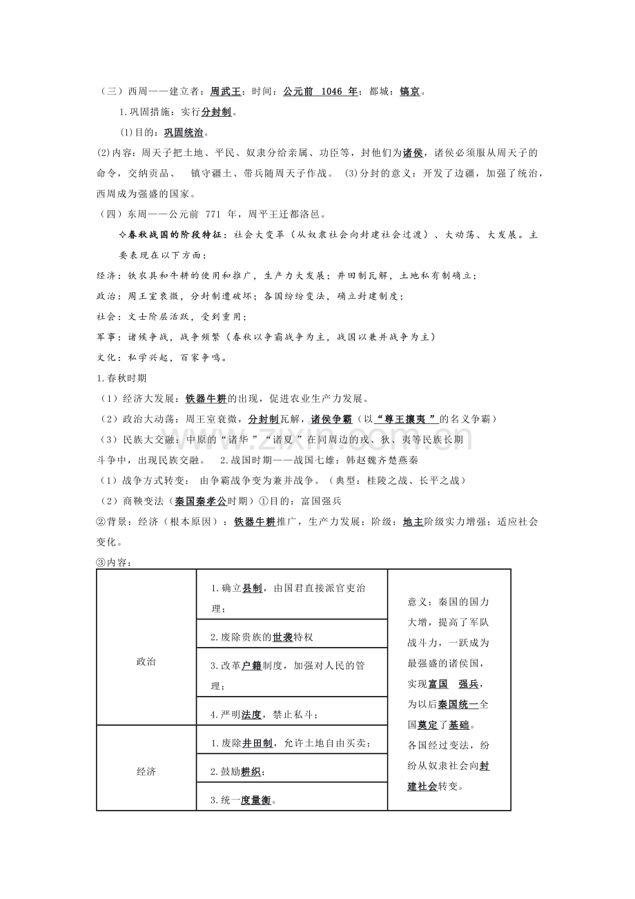 初中历史复习专题之中国古代史知识点.docx_第2页