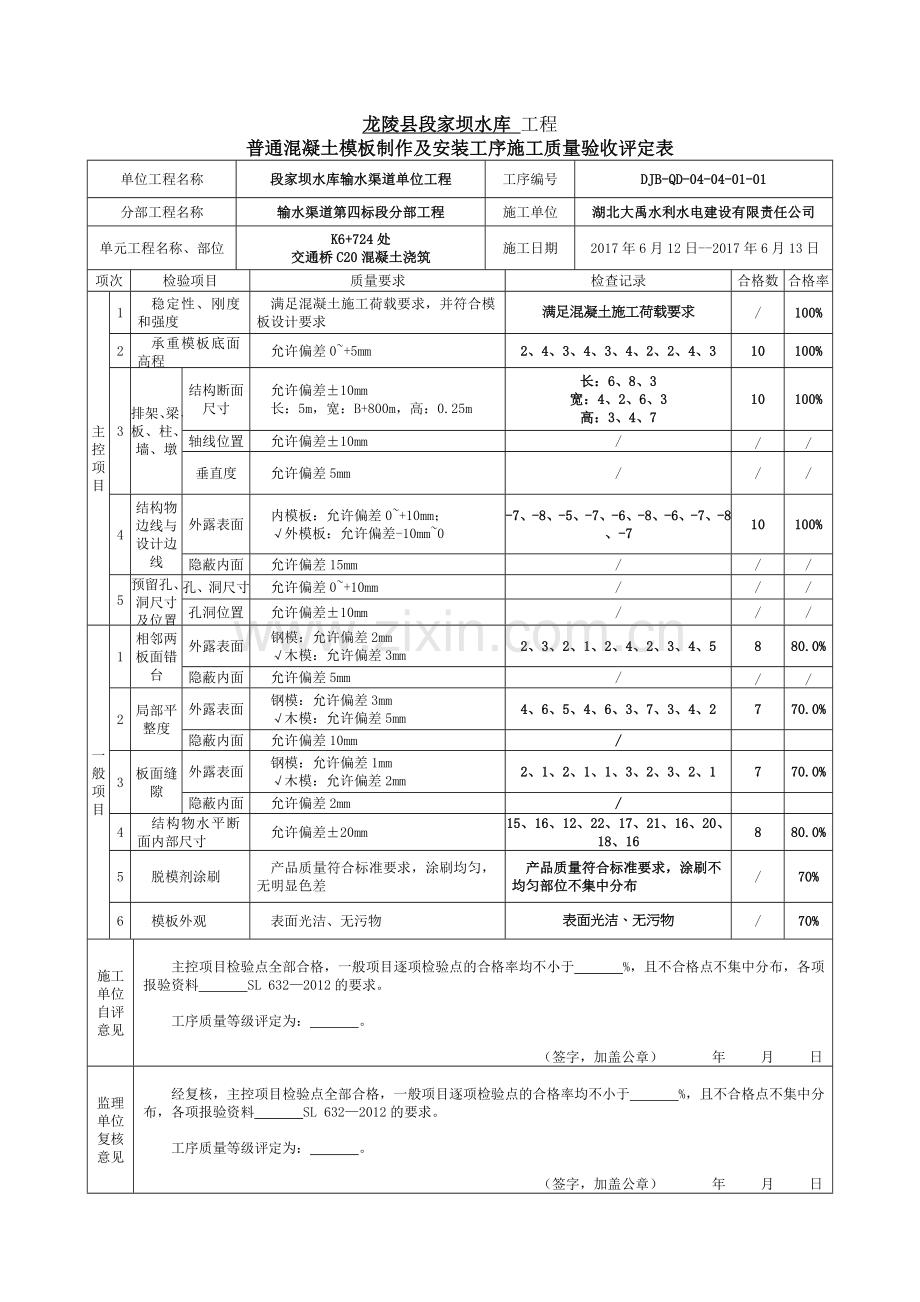 C20混凝土质量评定表.doc_第3页