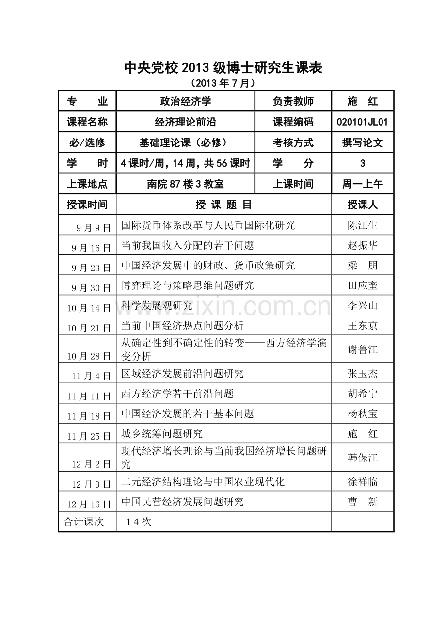 中央党校2013级政治经济学专业博士研究生.doc_第2页