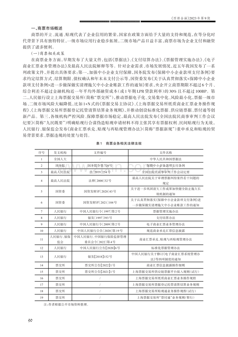 等分化时代商票业务风险管理探究.pdf_第2页