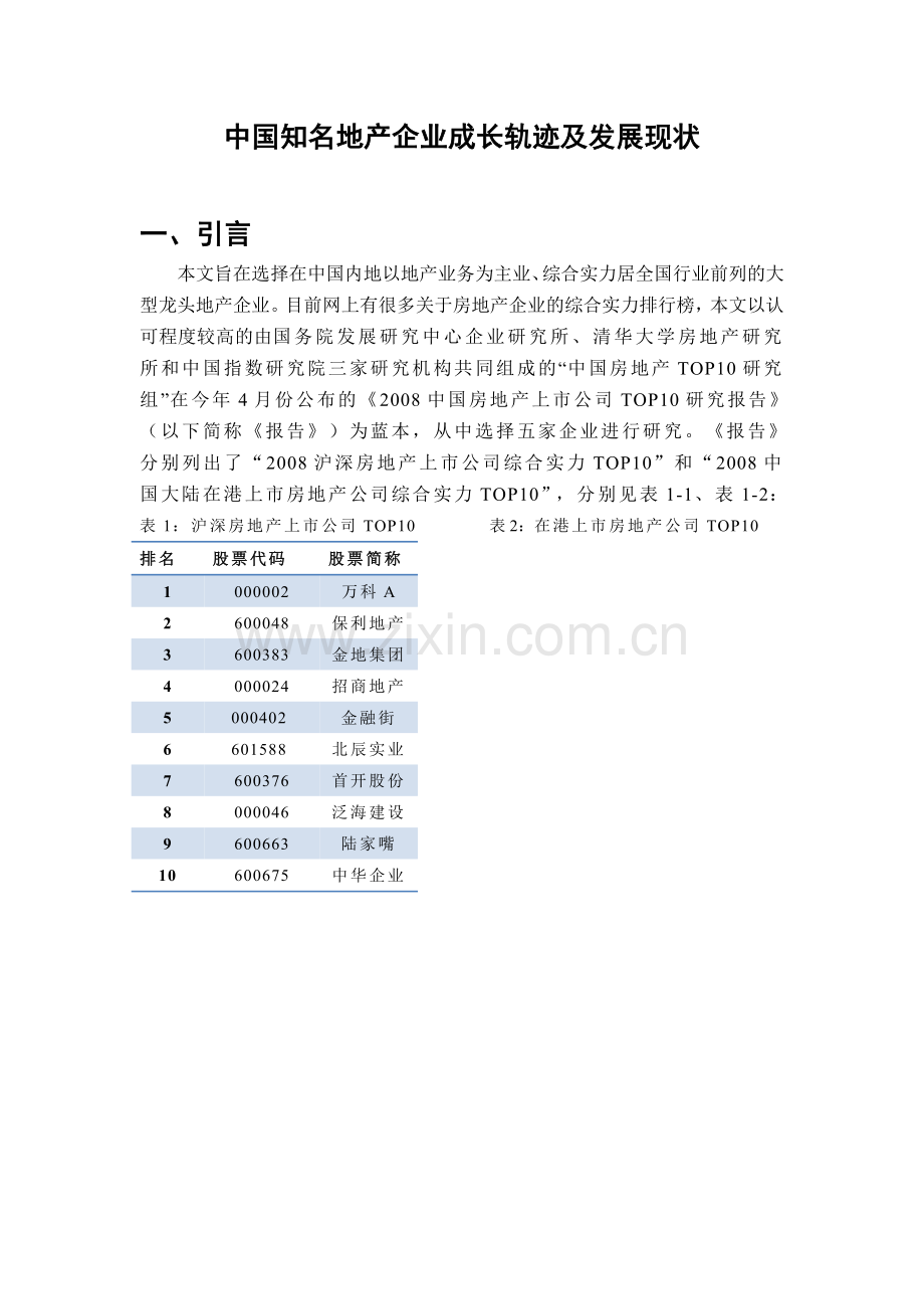 中国知名地产企业成长轨迹及发展现状.doc_第2页