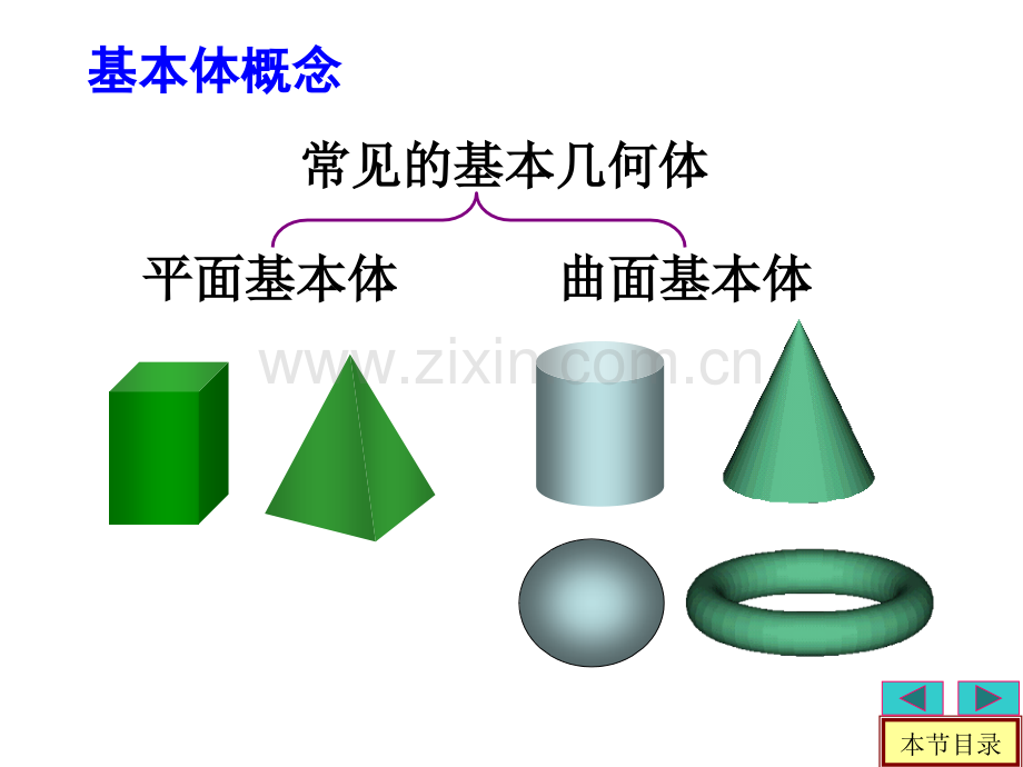 基本立体.pptx_第2页