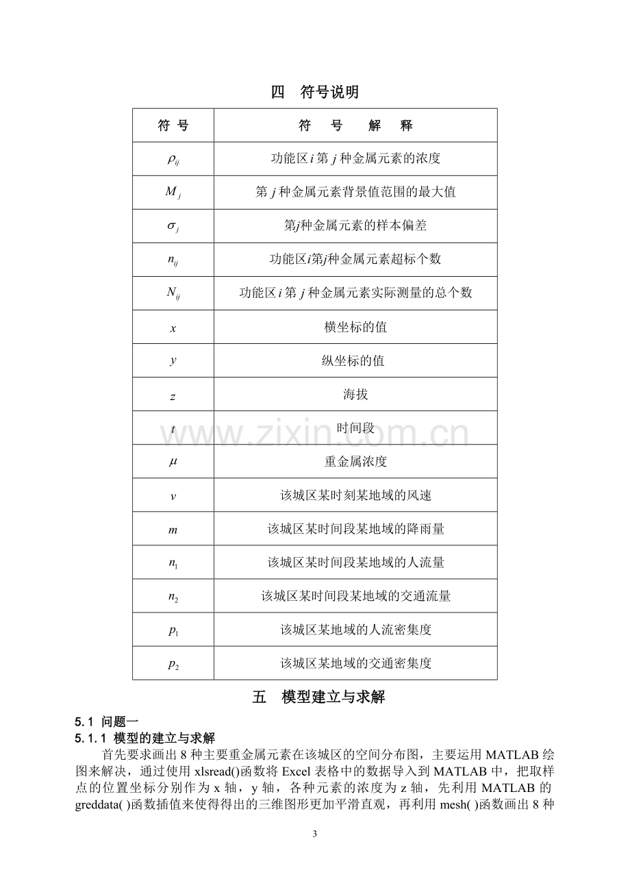 城市表层土壤重金属污染分析数学建模一等奖论文大学论文.doc_第3页