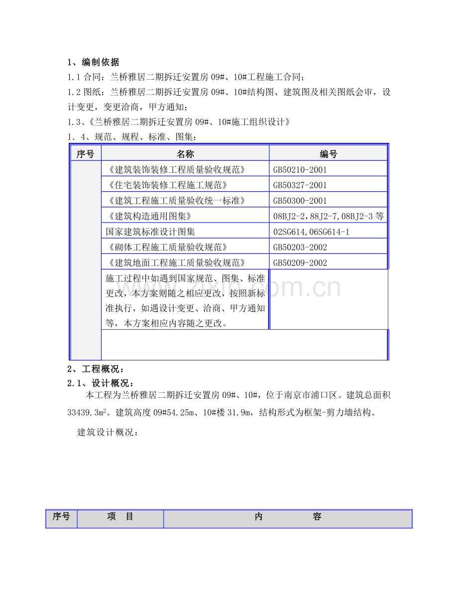 二次砌筑施工方案.doc_第1页