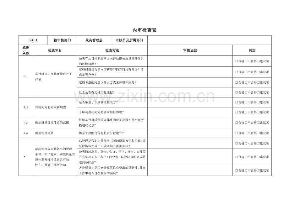 ISO9001-2015各部门内审检查表.docx_第1页