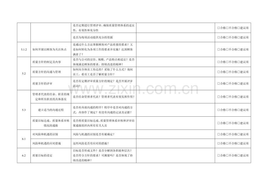 ISO9001-2015各部门内审检查表.docx_第2页